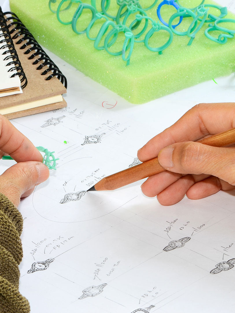 Custom design consultation